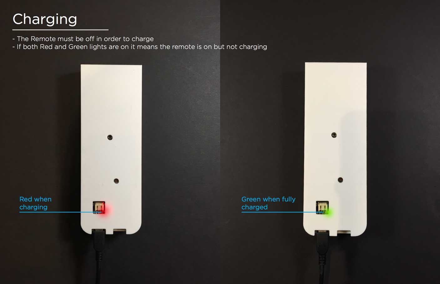 Remote Control Protoytpe