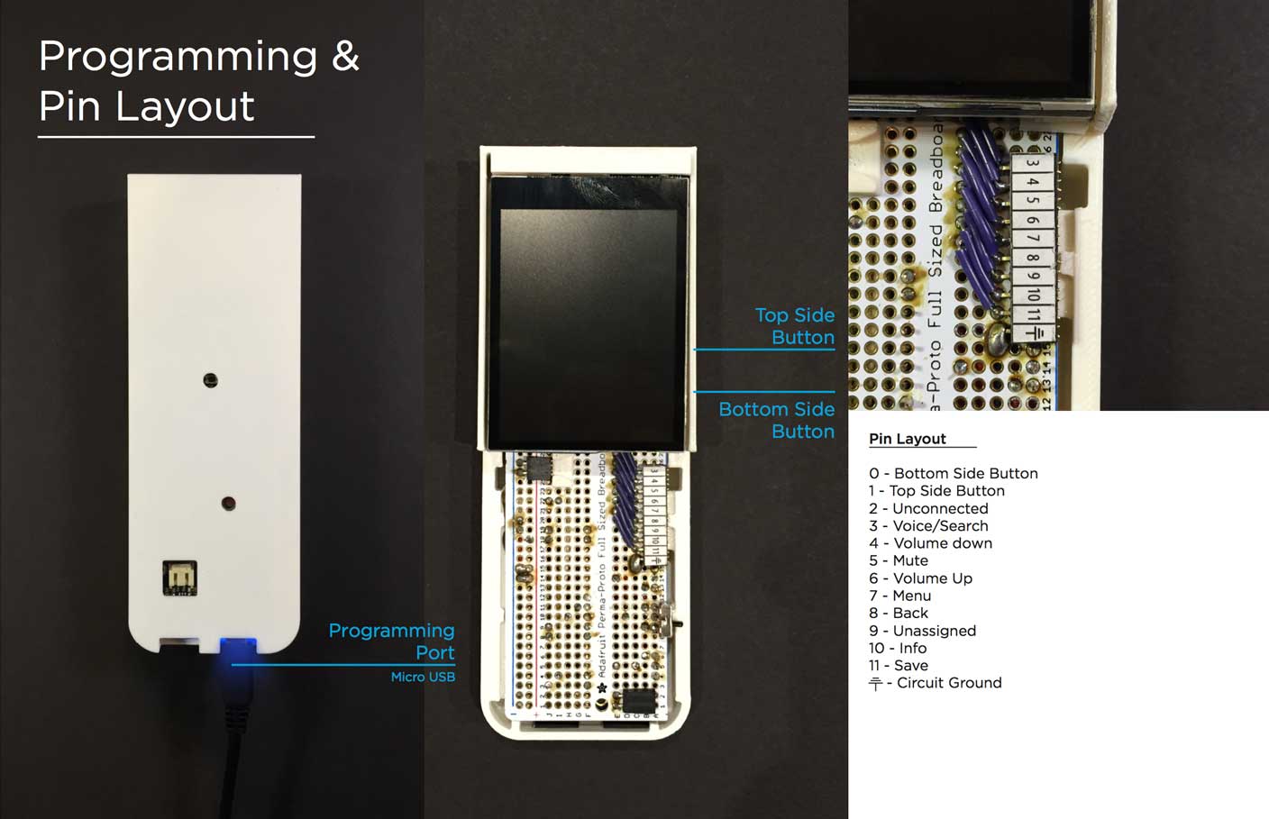 Remote Control Protoytpe